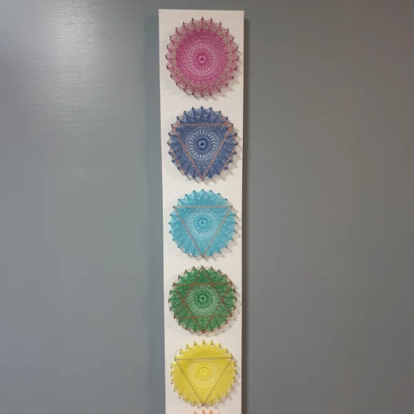 7 Chakras